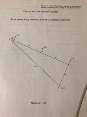 ул. 6-я Витовская (г. Николаев, Корабельный район) - Продається ділянка під забудову, 3500 $ - АФНУ