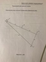 ул. 6-я Витовская (г. Николаев, Корабельный район) - Продається ділянка під забудову, 3500 $ - АФНУ