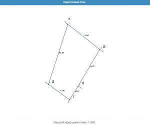 Прелуки (с. Яблоница, Верховинский район) - Продається ділянка під забудову, 5000 $ за сотку - АФНУ
