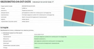 М12 (с. Червоная Зирка, Хмельницкий район) - Продається сільськогосподарська ділянка, 40000 $ - АФНУ